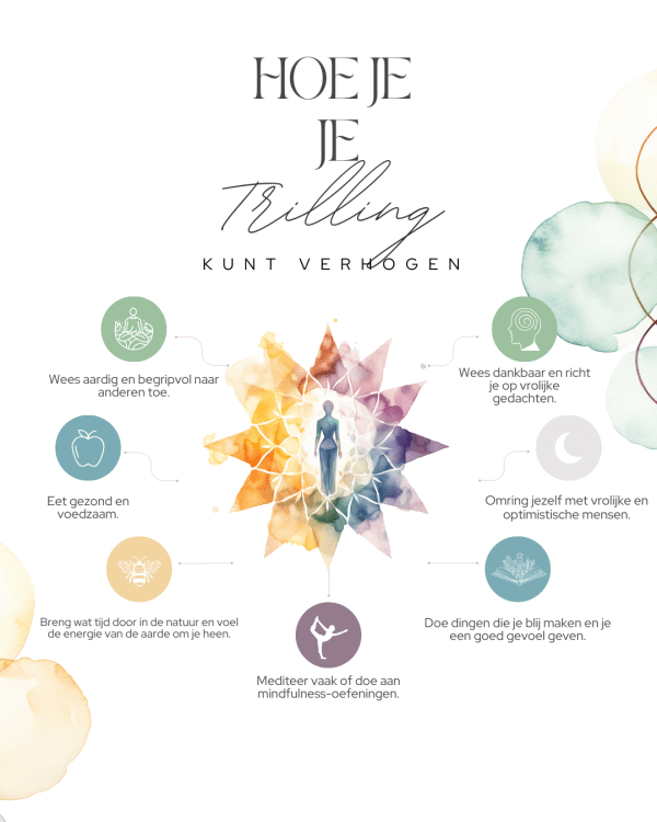 Social media posts - REIKI - Afbeelding 5